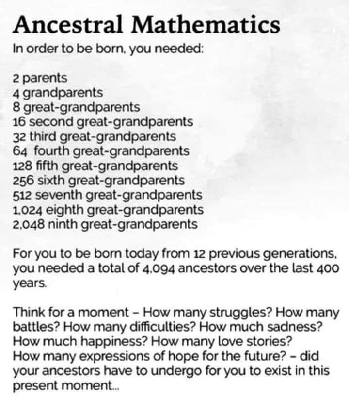 ancestry math