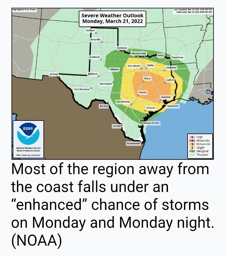 Space City's severe weather forecast