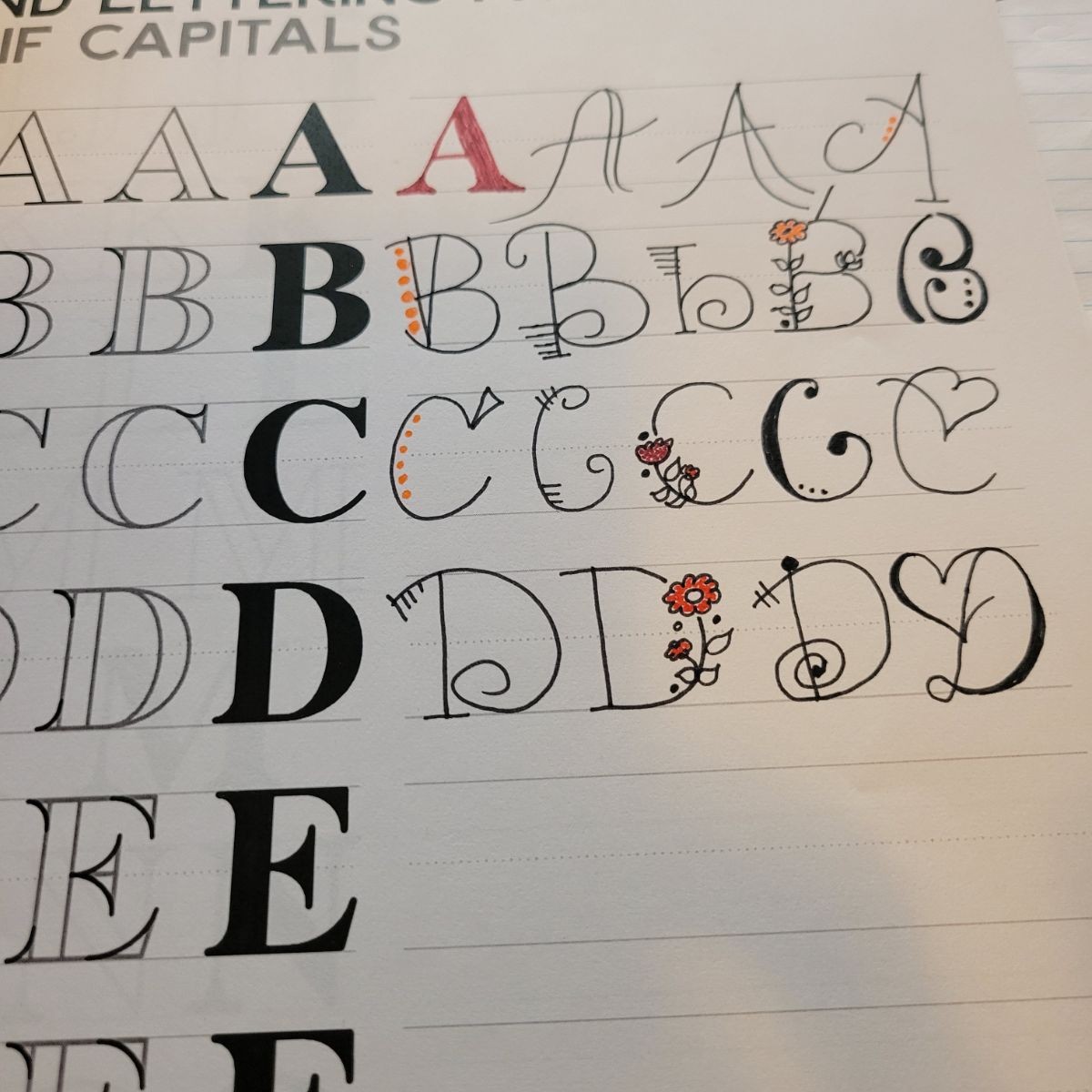 Keep In Calligraphy Calligraphy Craft Night was last night. it was a small group, bu
